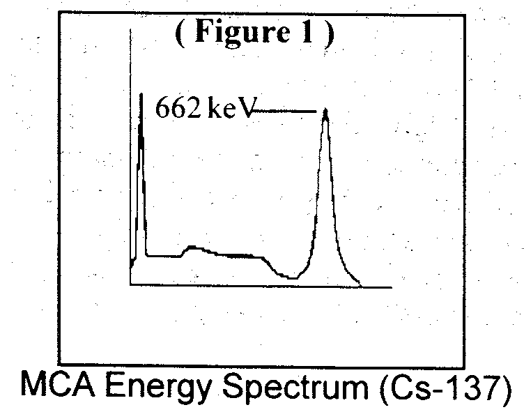 nwsltr 28re figure1